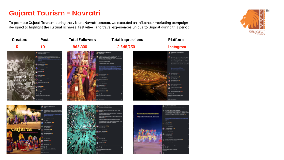 Hello - We're 7Grrowth